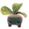 Mendella the Smartypod